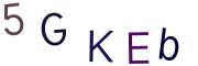 Resimli CAPTCHA